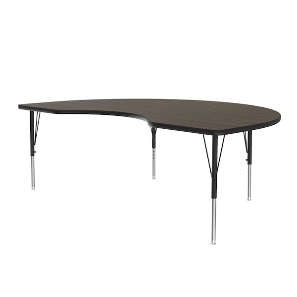 Melamine Activity Tables